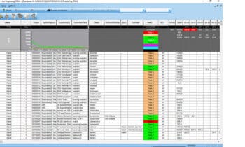 profity capaciteitsplanning