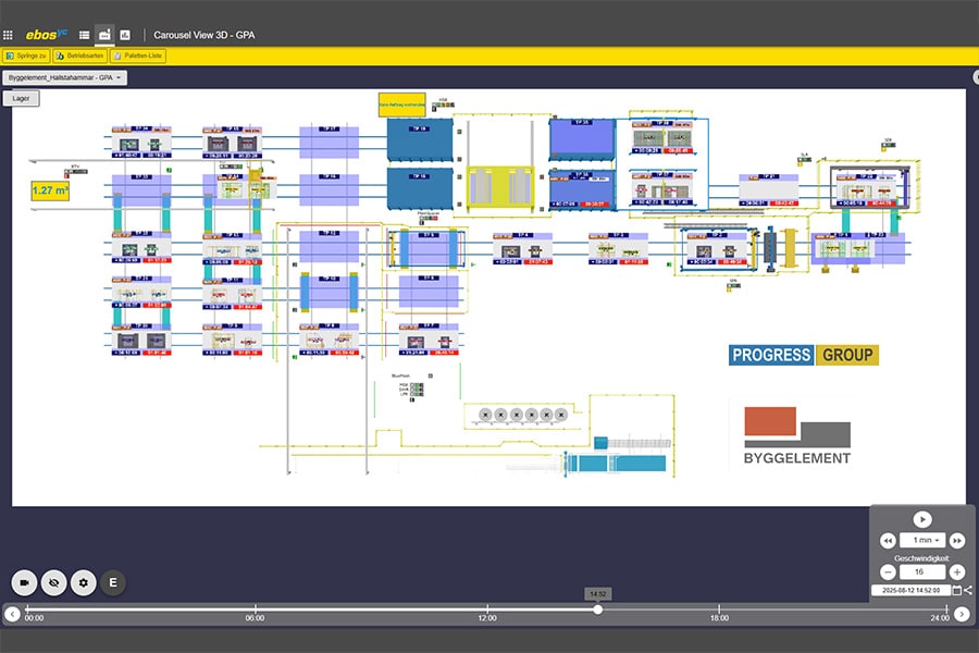 Wegweisende Technologie und optimierte Prozesse 1