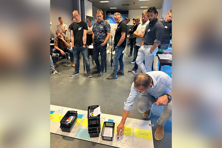 De blokkendoos van LEAN 2