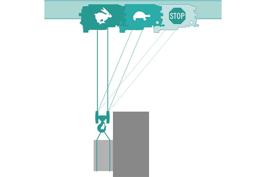 Smarter, greener and more efficient hoisting 4