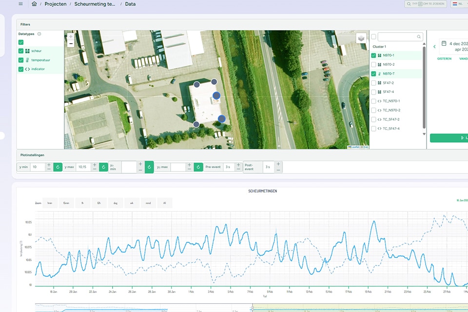 Hoe Structural Health Monitoring de bouw en infrastructuur verandert 2