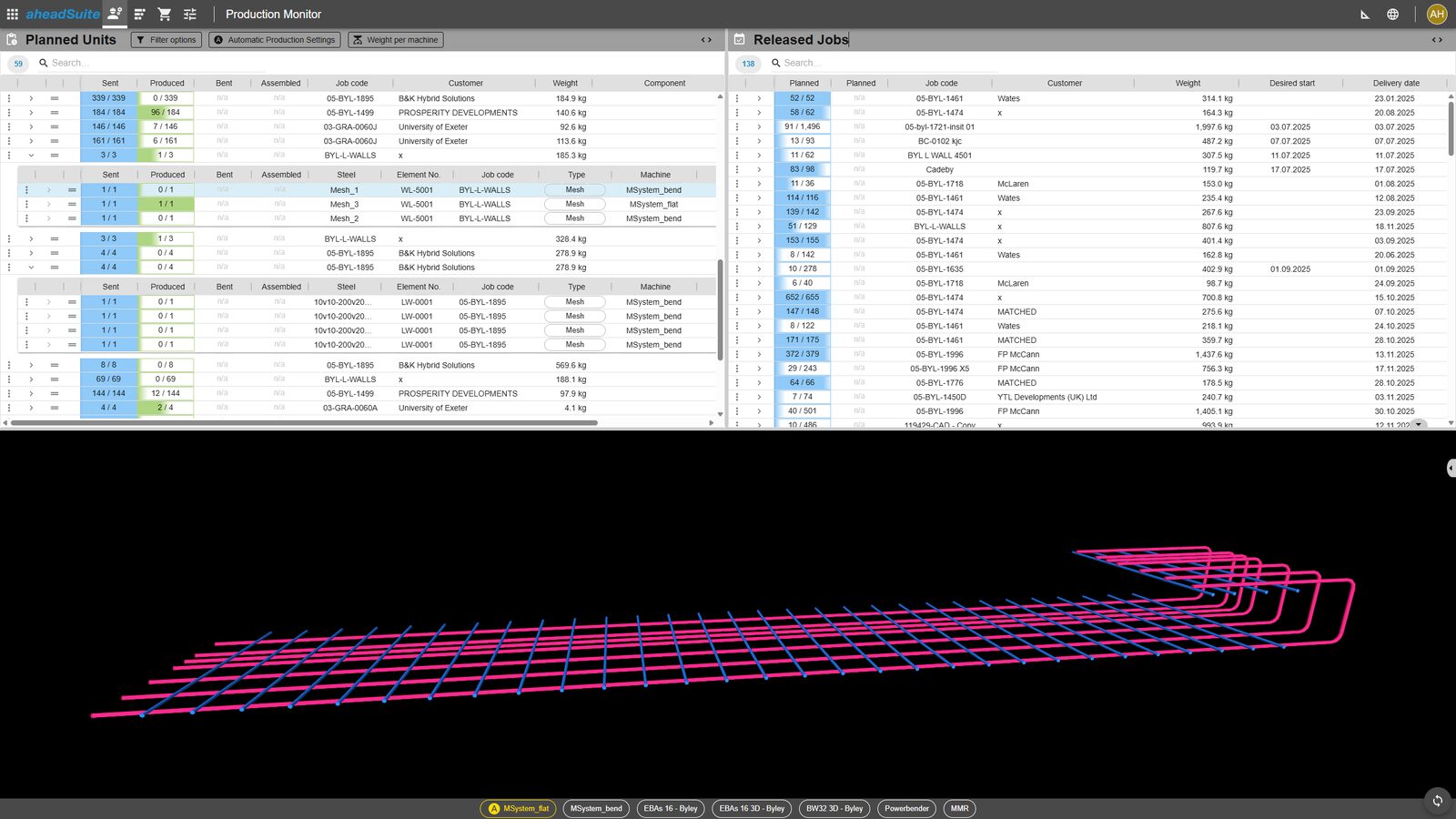 In de aheadSuite-software kunnen wapeningskorven en -matten eenvoudig en snel worden ontworpen via voorgedefinieerde wapeningsmodellen in 2D en 3D en vervolgens worden ingepland voor productie.