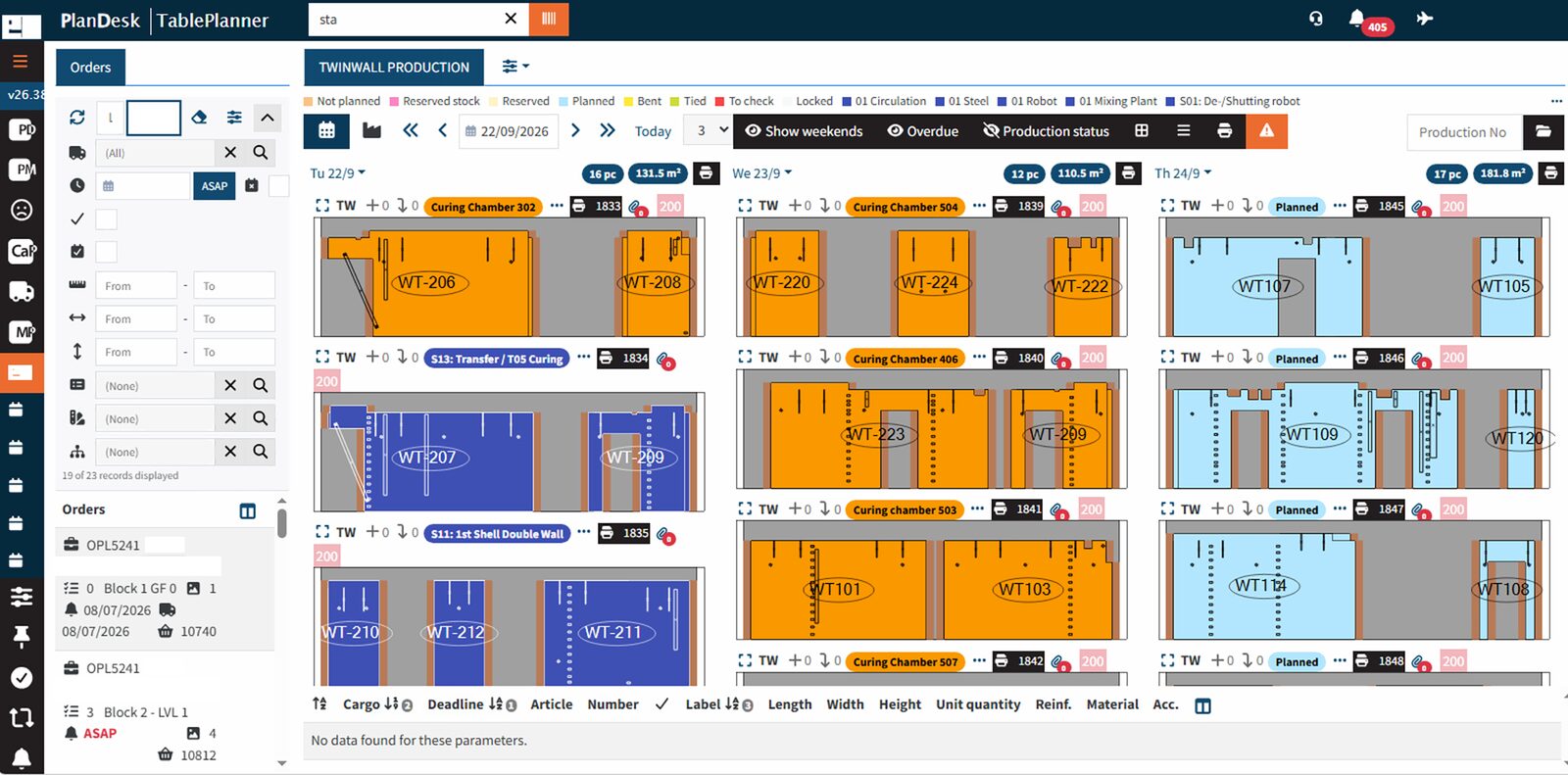 PlanDesk CarousselPlanner. Tafelindeling en productiekalender met terugkoppeling van de status uit de fabriek.